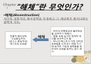 해체주의해체주의의 개념해체주의의 예시구조주의데리다의 해체주의로고스 중심주의파르마콘그라마톨로지 6페이지