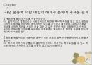 해체주의해체주의의 개념해체주의의 예시구조주의데리다의 해체주의로고스 중심주의파르마콘그라마톨로지 13페이지