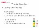 진로소주 일본진출진로 주류마케팅진로 글로벌사례진로 브랜드마케팅진로 서비스마케팅글로벌경영사례분석 14페이지