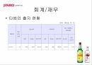 진로소주 일본진출진로 주류마케팅진로 글로벌사례진로 브랜드마케팅진로 서비스마케팅글로벌경영사례분석 21페이지