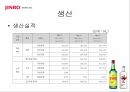 진로소주 일본진출진로 주류마케팅진로 글로벌사례진로 브랜드마케팅진로 서비스마케팅글로벌경영사례분석 22페이지
