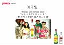 진로소주 일본진출진로 주류마케팅진로 글로벌사례진로 브랜드마케팅진로 서비스마케팅글로벌경영사례분석 28페이지