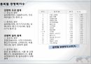 한국-인도 FTA인도소개한-인도 CEPA무역 진행 상황인도 경제적 특징인도시장의 중요성CEPA란 18페이지