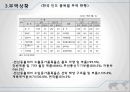한국-인도 FTA인도소개한-인도 CEPA무역 진행 상황인도 경제적 특징인도시장의 중요성CEPA란 24페이지