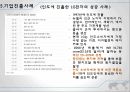 한국-인도 FTA인도소개한-인도 CEPA무역 진행 상황인도 경제적 특징인도시장의 중요성CEPA란 28페이지