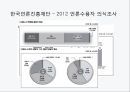 한국정치 이념갈등언론과 이념갈등일상생활 이념갈등민주주의 언론의 자유언론의 역할언론과 이념갈등 사례 5페이지