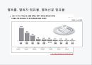 한국정치 이념갈등언론과 이념갈등일상생활 이념갈등민주주의 언론의 자유언론의 역할언론과 이념갈등 사례 6페이지