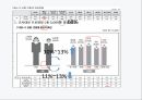 한국정치 이념갈등언론과 이념갈등일상생활 이념갈등민주주의 언론의 자유언론의 역할언론과 이념갈등 사례 9페이지