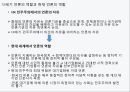 한국정치 이념갈등언론과 이념갈등일상생활 이념갈등민주주의 언론의 자유언론의 역할언론과 이념갈등 사례 12페이지