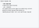 한국정치 이념갈등언론과 이념갈등일상생활 이념갈등민주주의 언론의 자유언론의 역할언론과 이념갈등 사례 16페이지