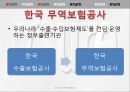 대외거래상대방한국 무역보험공사경영전략희망경영소통경영내실경영단기경영전략수출보증보험 4페이지