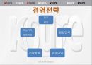 대외거래상대방한국 무역보험공사경영전략희망경영소통경영내실경영단기경영전략수출보증보험 5페이지
