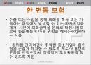 대외거래상대방한국 무역보험공사경영전략희망경영소통경영내실경영단기경영전략수출보증보험 12페이지