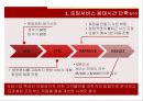 SK텔레콤 사례6시그마 사례통신서비스SK텔레콤 6시그마 12페이지