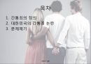 간통죄의 재조명간통죄의 정의간통죄 논란 2페이지