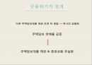 글로벌 금융위기위안화 기축통화금융위기란 4페이지