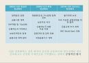 글로벌 금융위기위안화 기축통화금융위기란 7페이지