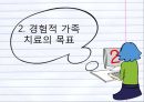 경험적 가족치료사티어 심리심리내적 경험모델변화의 과정치료자의 역할 6페이지