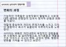 경험적 가족치료사티어 심리심리내적 경험모델변화의 과정치료자의 역할 13페이지