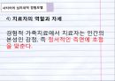 경험적 가족치료사티어 심리심리내적 경험모델변화의 과정치료자의 역할 15페이지