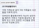 경험적 가족치료사티어 심리심리내적 경험모델변화의 과정치료자의 역할 22페이지