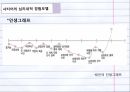 경험적 가족치료사티어 심리심리내적 경험모델변화의 과정치료자의 역할 24페이지