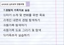 경험적 가족치료사티어 심리심리내적 경험모델변화의 과정치료자의 역할 29페이지