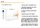 경기동향수요와 공급중앙은행통화정책물가환율 6페이지