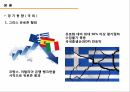 경기동향수요와 공급중앙은행통화정책물가환율 7페이지
