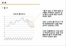 경기동향수요와 공급중앙은행통화정책물가환율 11페이지