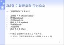 기업문화의 개념기업문화의 구성요소기업문화의 변화관리조직문화기업문화의 7S 개념기업문화의 글로벌화 6페이지