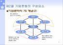 기업문화의 개념기업문화의 구성요소기업문화의 변화관리조직문화기업문화의 7S 개념기업문화의 글로벌화 7페이지