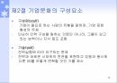 기업문화의 개념기업문화의 구성요소기업문화의 변화관리조직문화기업문화의 7S 개념기업문화의 글로벌화 10페이지
