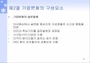 기업문화의 개념기업문화의 구성요소기업문화의 변화관리조직문화기업문화의 7S 개념기업문화의 글로벌화 13페이지