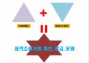 광고의 유형표적소비자소비자광고비지니스광고소비자광고 사례 4페이지