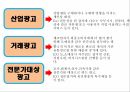 광고의 유형표적소비자소비자광고비지니스광고소비자광고 사례 7페이지