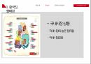 농심 기업분석농심 중국시장농심 경영사례브랜드마케팅서비스마케팅글로벌경영사례분석 6페이지