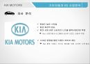 K5 기아차K5 마케팅사례K5 포지셔닝 마케팅 7페이지