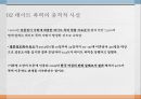 데이트 폭력데이트 폭력의 정의데이트 폭력의 충격적 사실심리적 함정 이론 3페이지