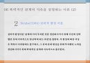 데이트 폭력데이트 폭력의 정의데이트 폭력의 충격적 사실심리적 함정 이론 9페이지