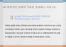 데이트 폭력데이트 폭력의 정의데이트 폭력의 충격적 사실심리적 함정 이론 10페이지