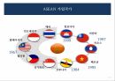 동남아시아국가연합ASEAN 이란ASEAN 구조ASEAN 주요기구 9페이지