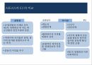 동남아시아국가연합ASEAN 이란ASEAN 구조ASEAN 주요기구 10페이지