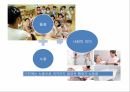 돌봄노동이란돌봄노동한국의 돌봄노동 유형화돌봄의 의미페미니즘의 노력급격한 고령화여성의 사회 진출 증가 3페이지