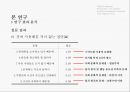 디지털 사이니지디지털 뷰의 사용성 12페이지