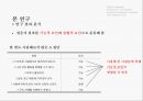 디지털 사이니지디지털 뷰의 사용성 14페이지