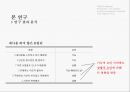 디지털 사이니지디지털 뷰의 사용성 15페이지