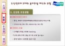 두산 인프라코어복리후생제도두산인프라코어 소개복리후생의 목적복리후생 제도의 유형법정 복리후생경제적 복리후생 11페이지