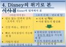 디즈니 기어분석디즈니마케팅디즈니실패사례디즈니 미디어 네트웍스 14페이지