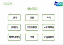 두산 중공업 기업분석두산 중공업 경영전략두산 중공업 브랜드마케팅서비스마케팅글로벌경영사례분석 7페이지